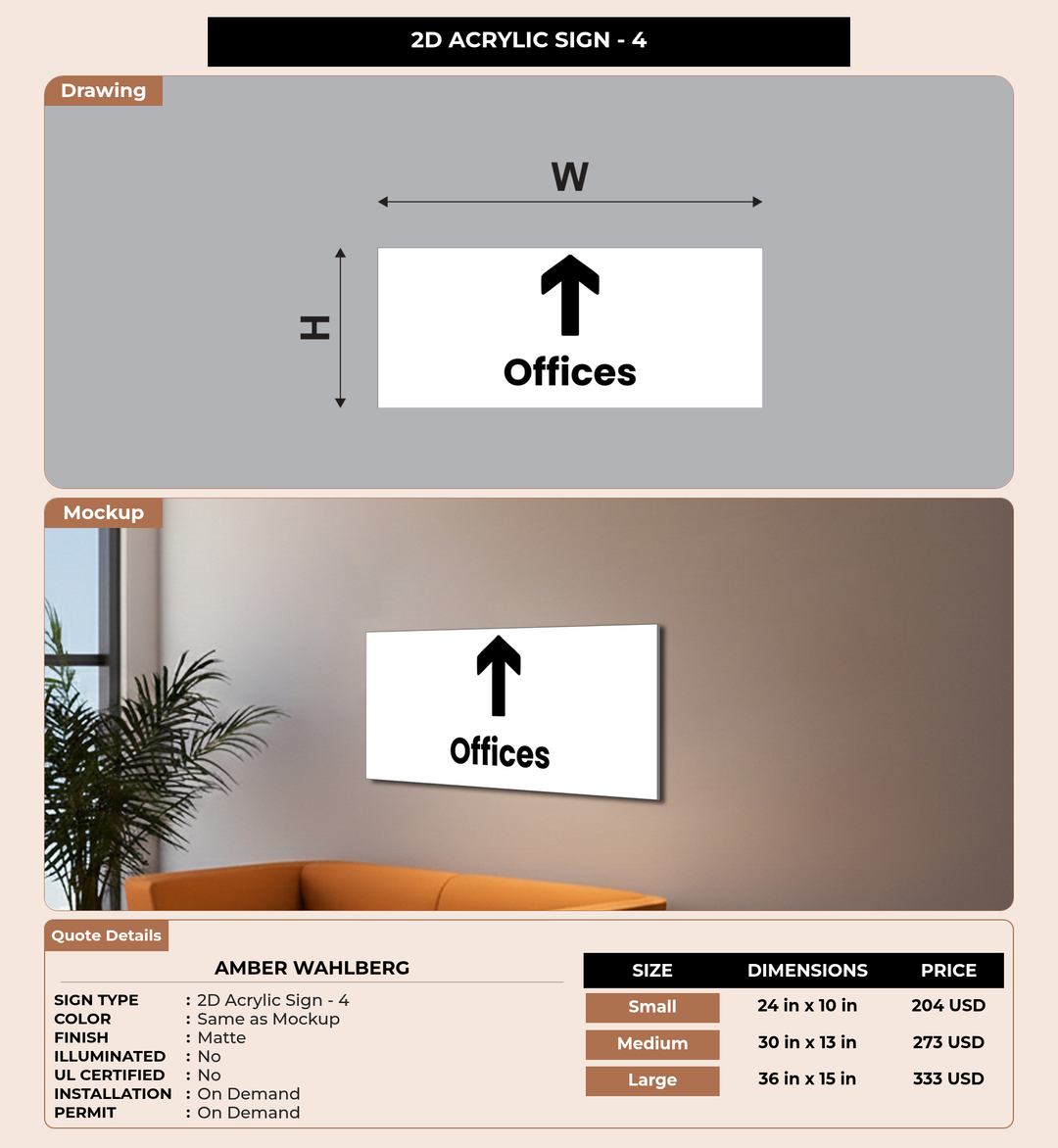CUSTOM MOCKUP SIGN FOR Amber Wahlberg
