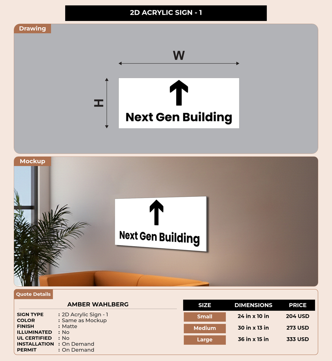 CUSTOM MOCKUP SIGN FOR Amber Wahlberg