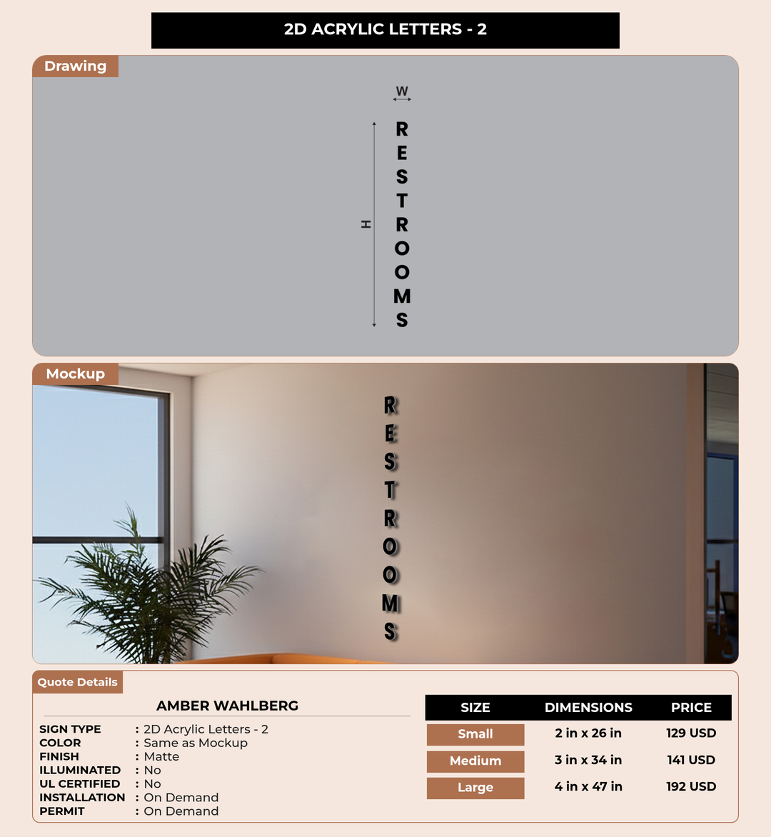 CUSTOM MOCKUP SIGN FOR Amber Wahlberg