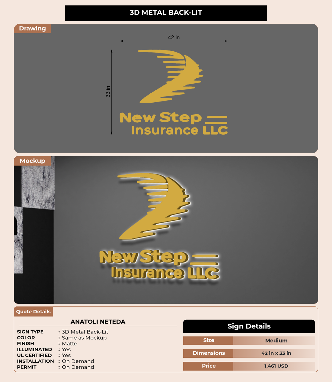 CUSTOM MOCKUP SIGN FOR Anatoli Neteda