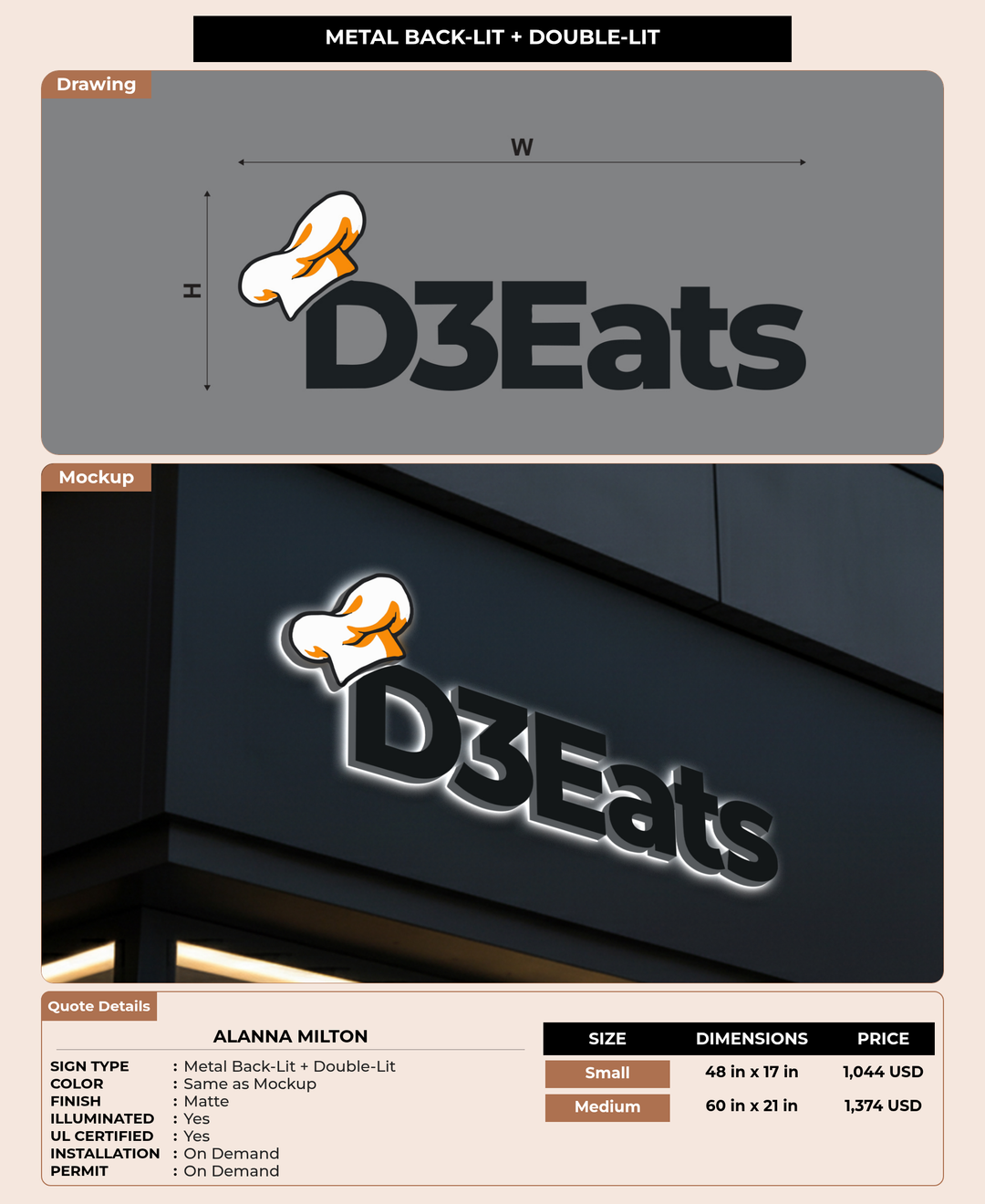 CUSTOM MOCKUP SIGN FOR Alanna Milton