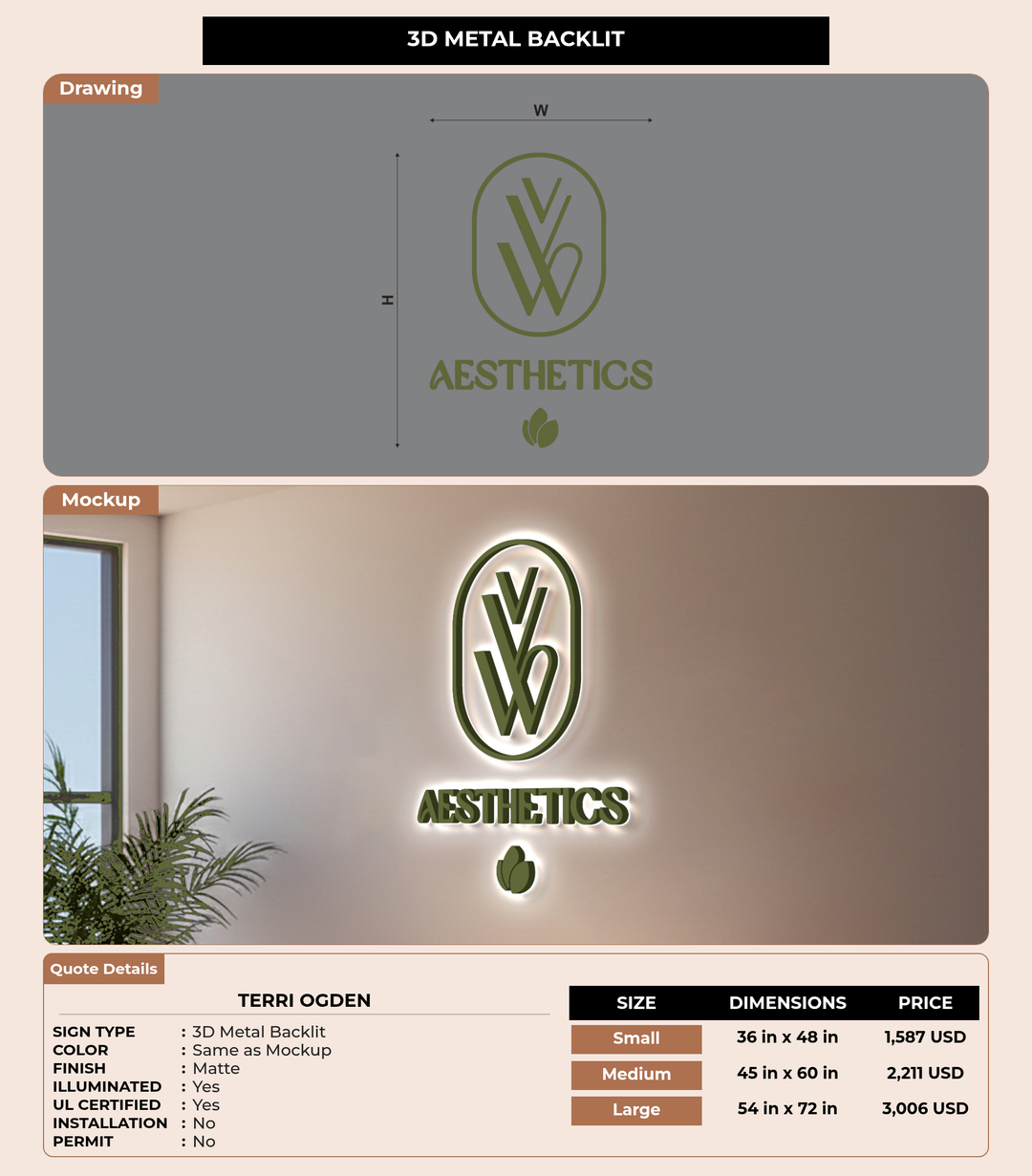 CUSTOM MOCKUP SIGN FOR Terri Ogden