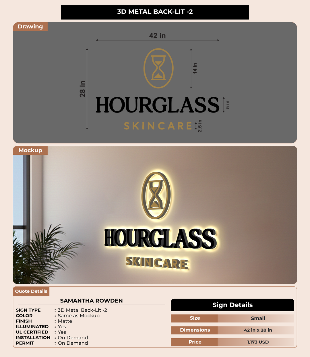 CUSTOM MOCKUP SIGN FOR Samantha Rowden