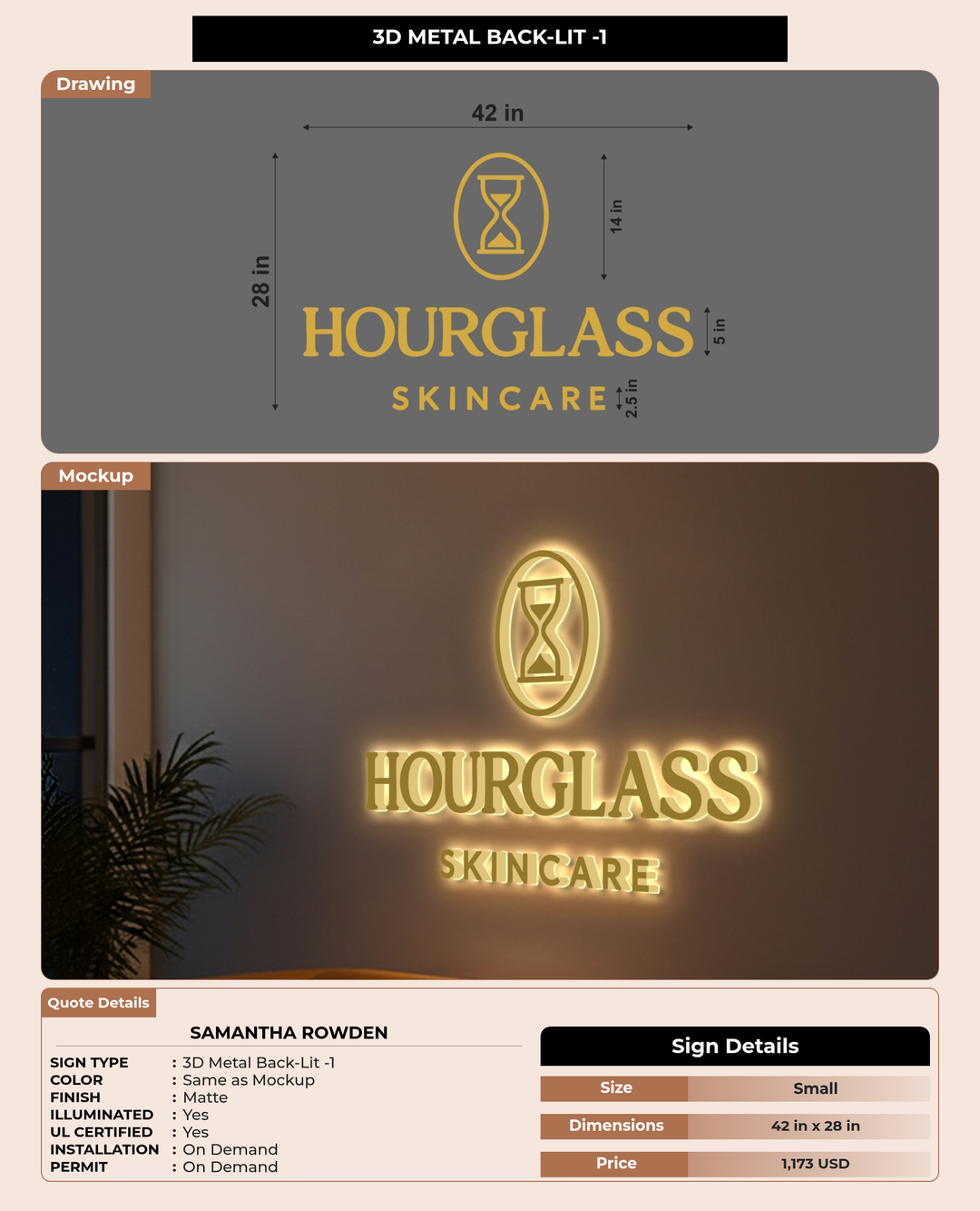 CUSTOM MOCKUP SIGN FOR Samantha Rowden