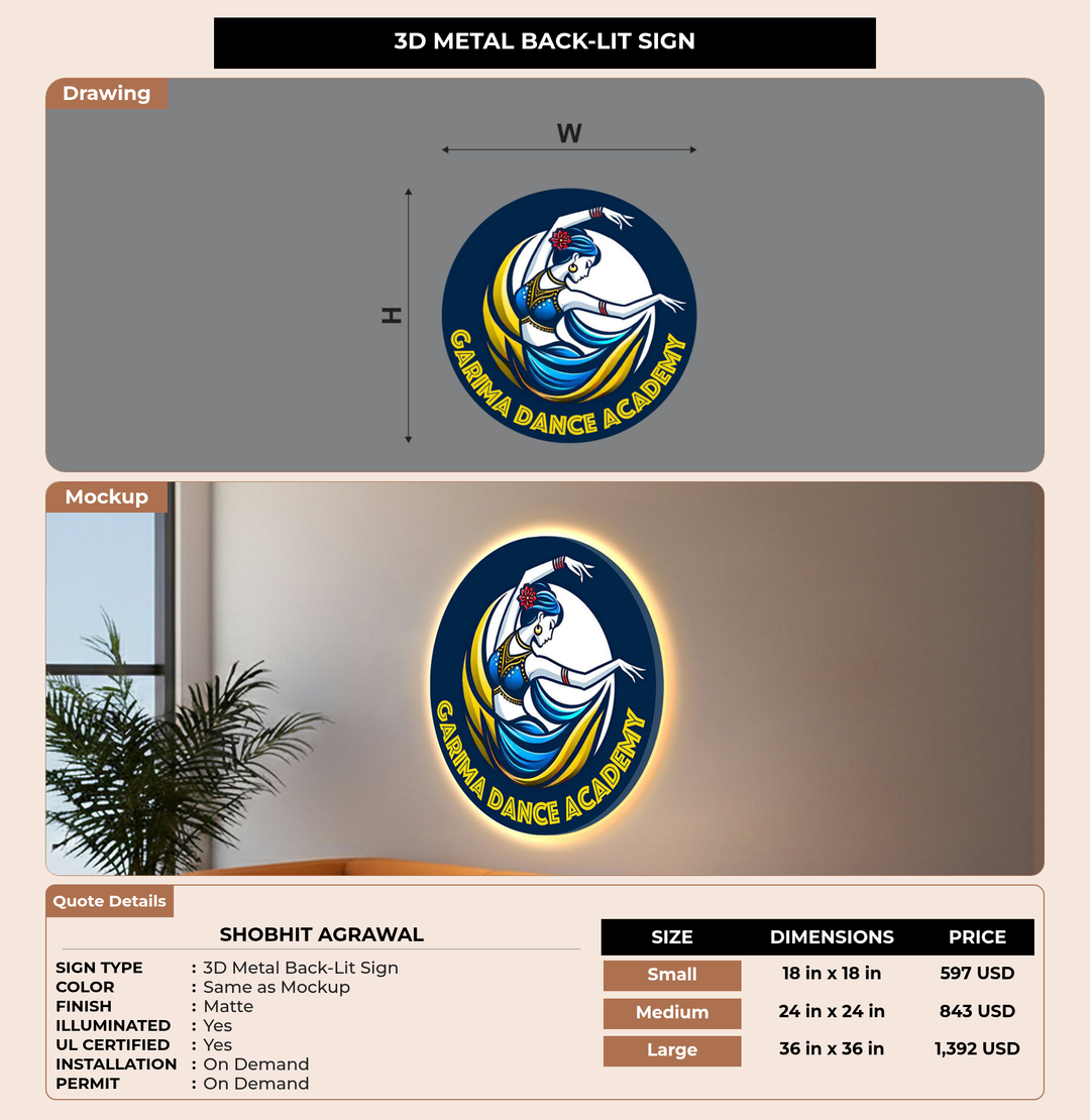 CUSTOM MOCKUP SIGN FOR Shobhit Agrawal