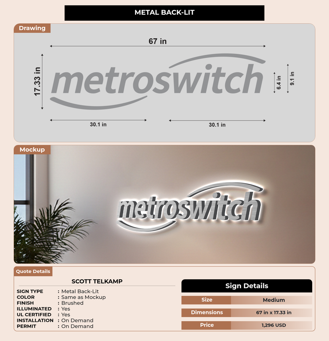 CUSTOM MOCKUP SIGN FOR Scott Telkamp
