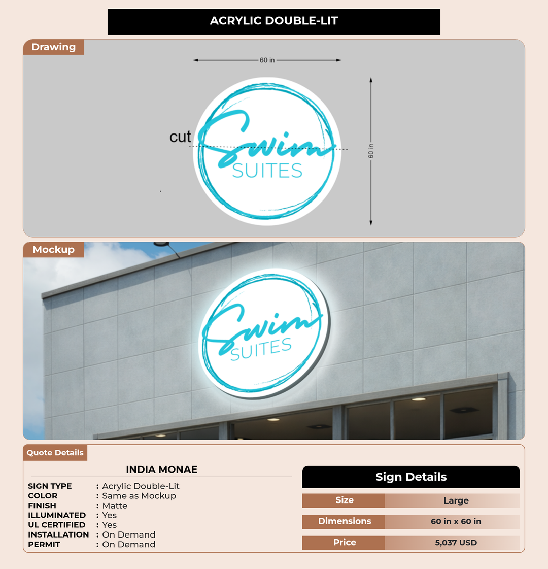 CUSTOM MOCKUP SIGN FOR India Monae
