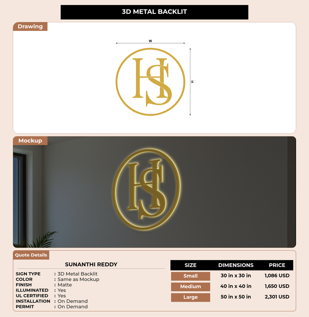 CUSTOM MOCKUP SIGN FOR Sunanthi Reddy