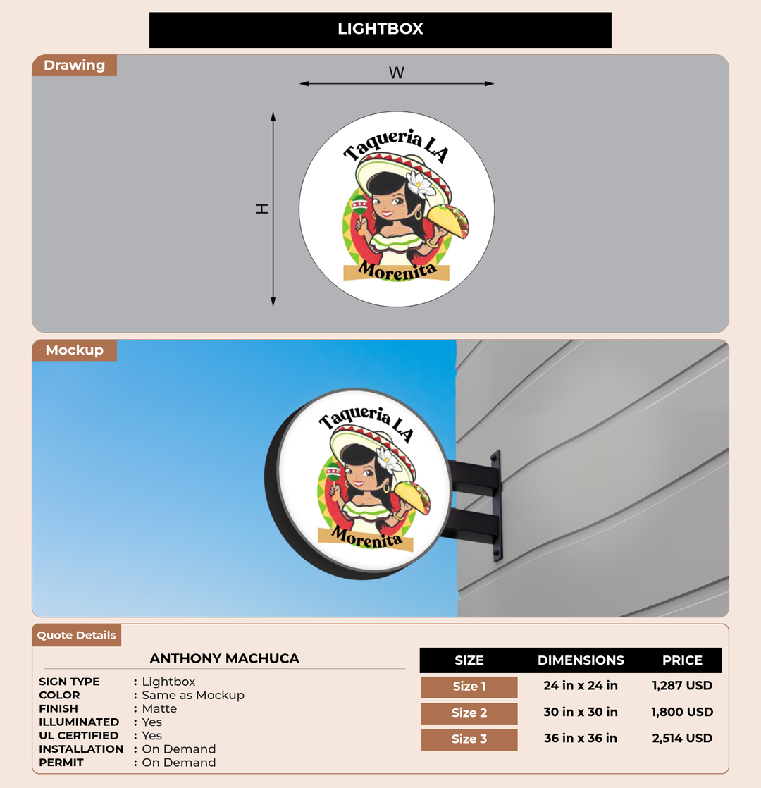 CUSTOM MOCKUP SIGN FOR Anthony Machuca