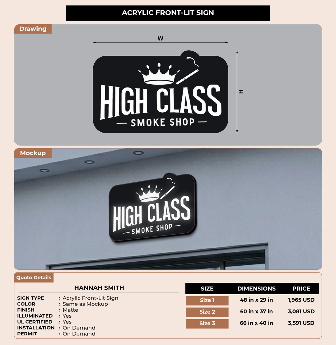 CUSTOM MOCKUP SIGN FOR Hannah Smith