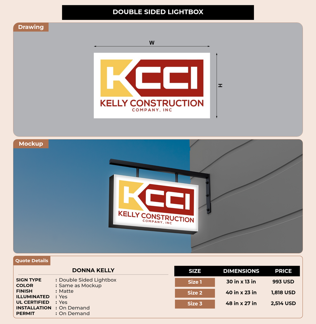 CUSTOM MOCKUP SIGN FOR Donna Kelly