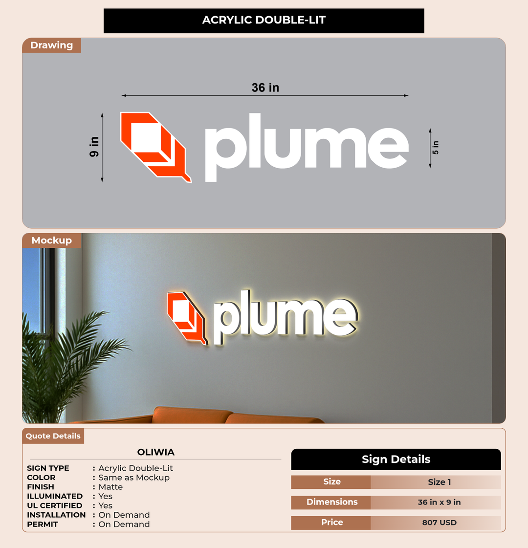 CUSTOM MOCKUP SIGN FOR Oliwia