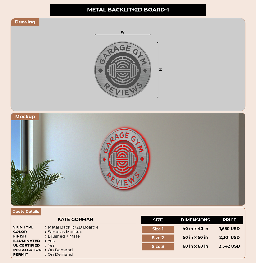CUSTOM MOCKUP SIGN FOR Kate Gorman
