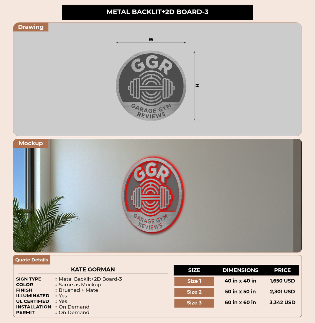 CUSTOM MOCKUP SIGN FOR Kate Gorman
