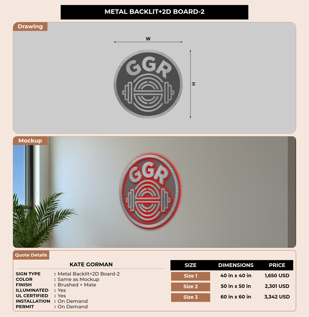 CUSTOM MOCKUP SIGN FOR Kate Gorman