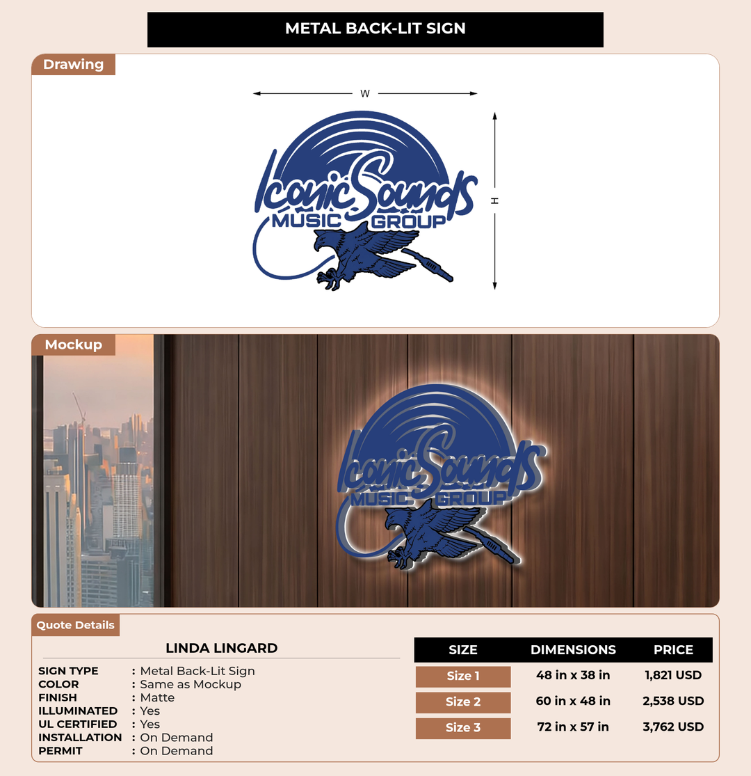 CUSTOM MOCKUP SIGN FOR Linda Lingard
