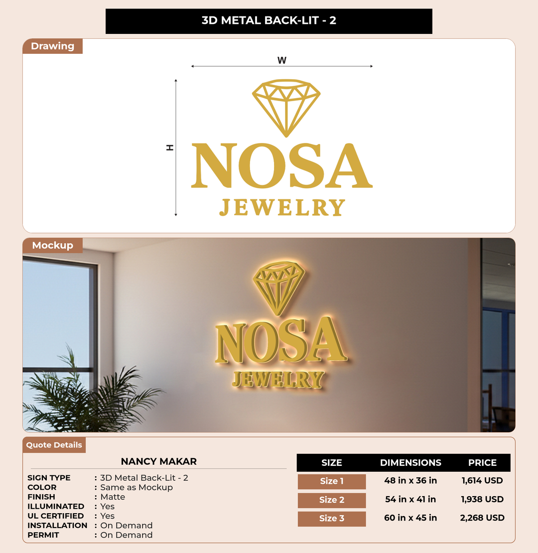 CUSTOM MOCKUP SIGN FOR Nancy makar