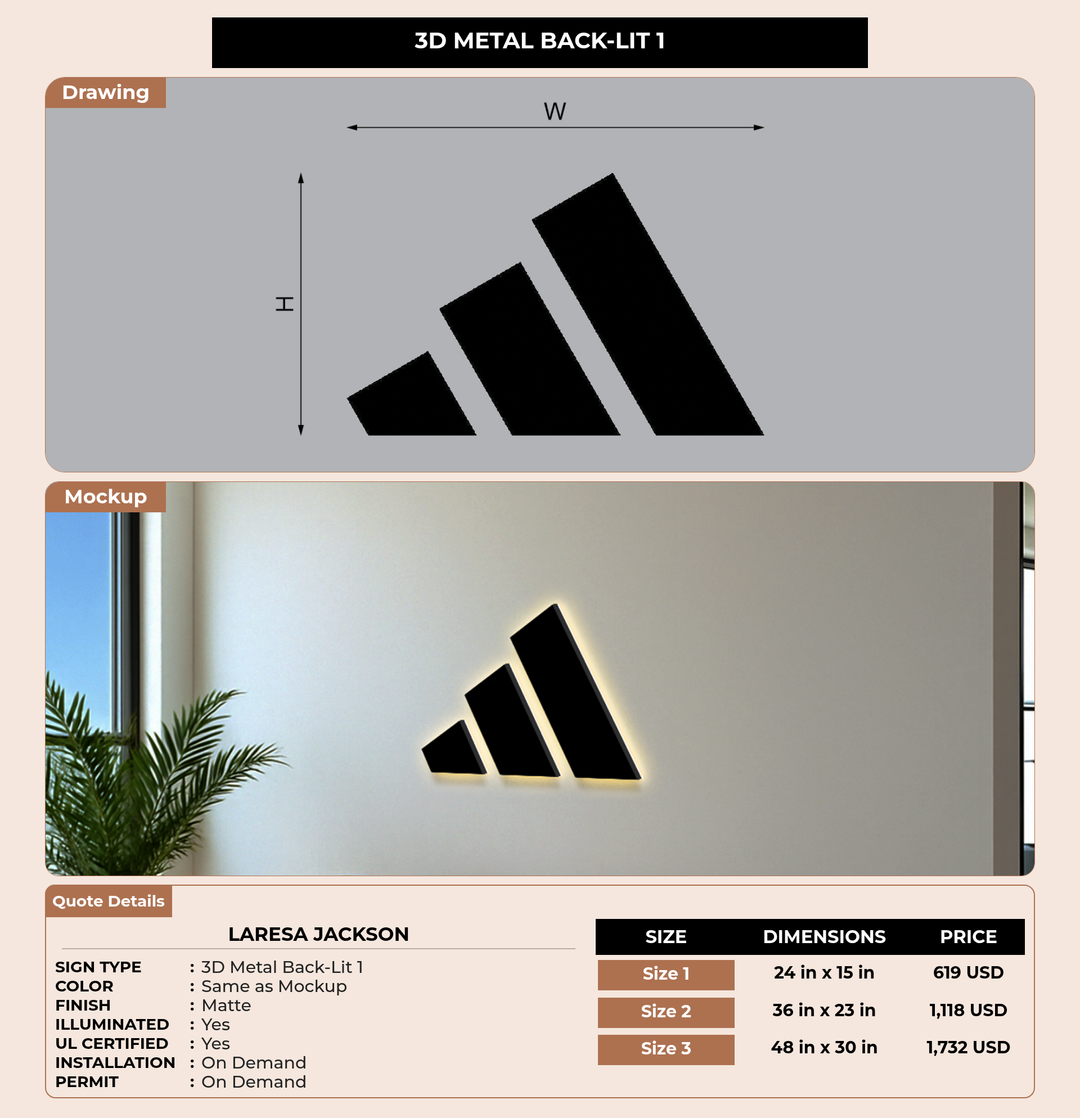 CUSTOM MOCKUP SIGN FOR Laresa Jackson