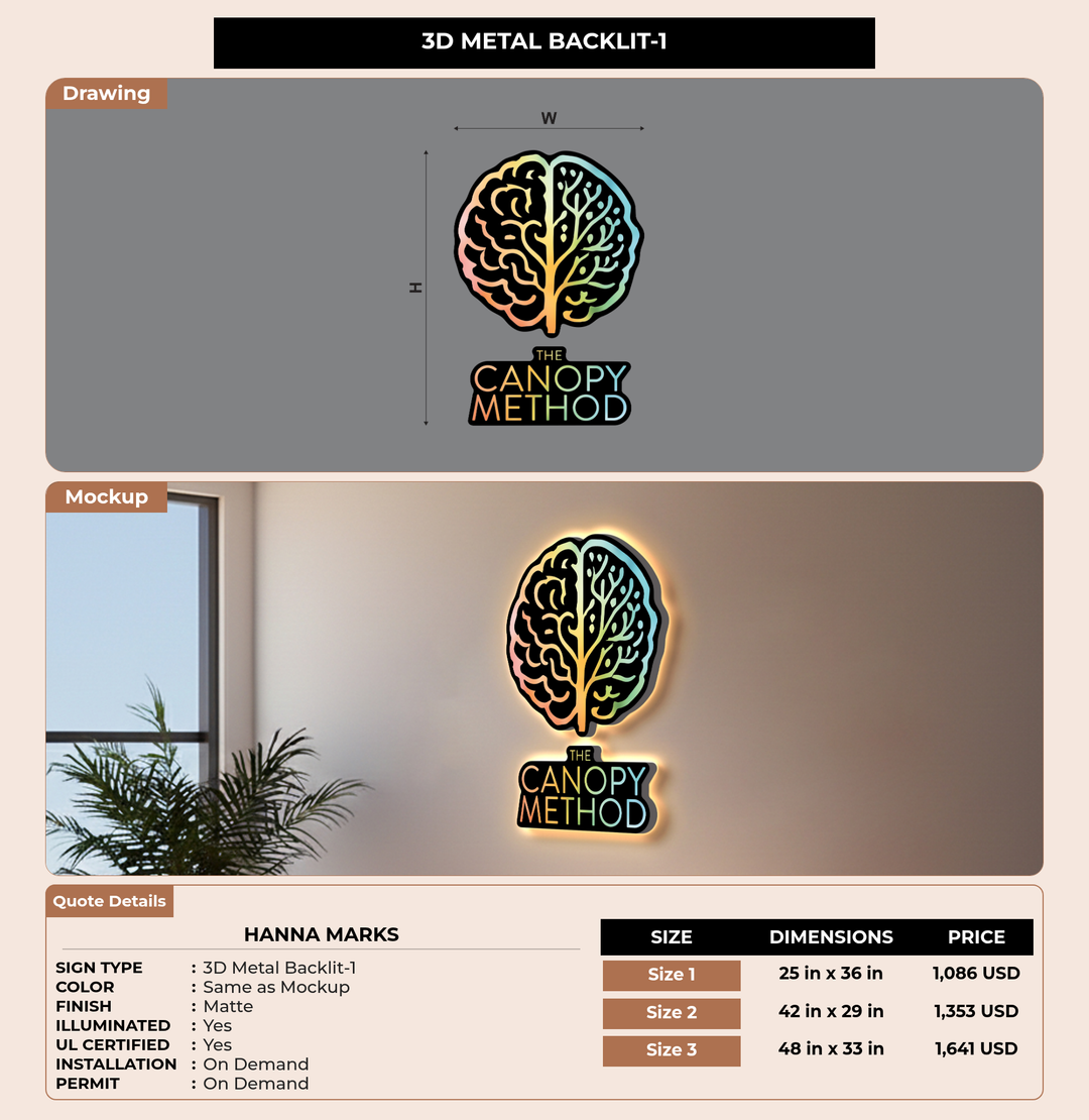 CUSTOM MOCKUP SIGN FOR Hanna Marks