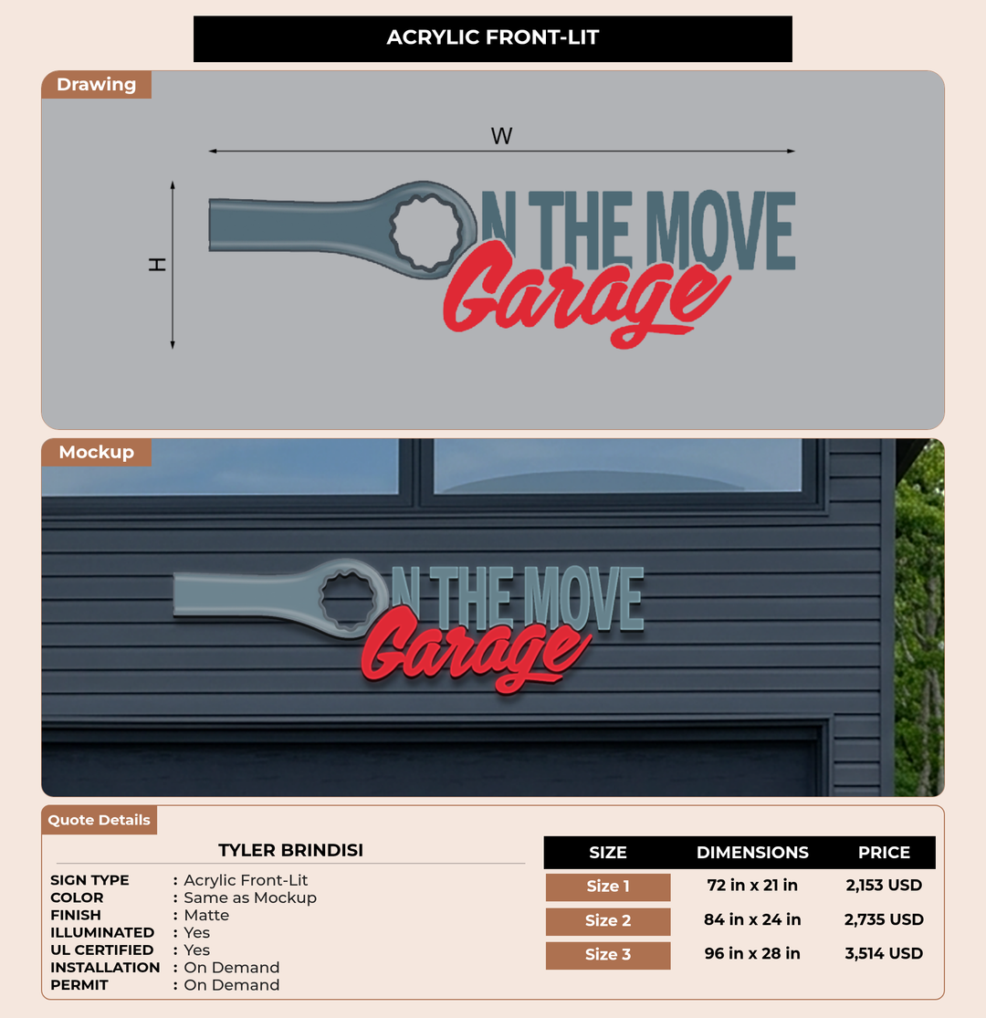 CUSTOM MOCKUP SIGN FOR Tyler Brindisi