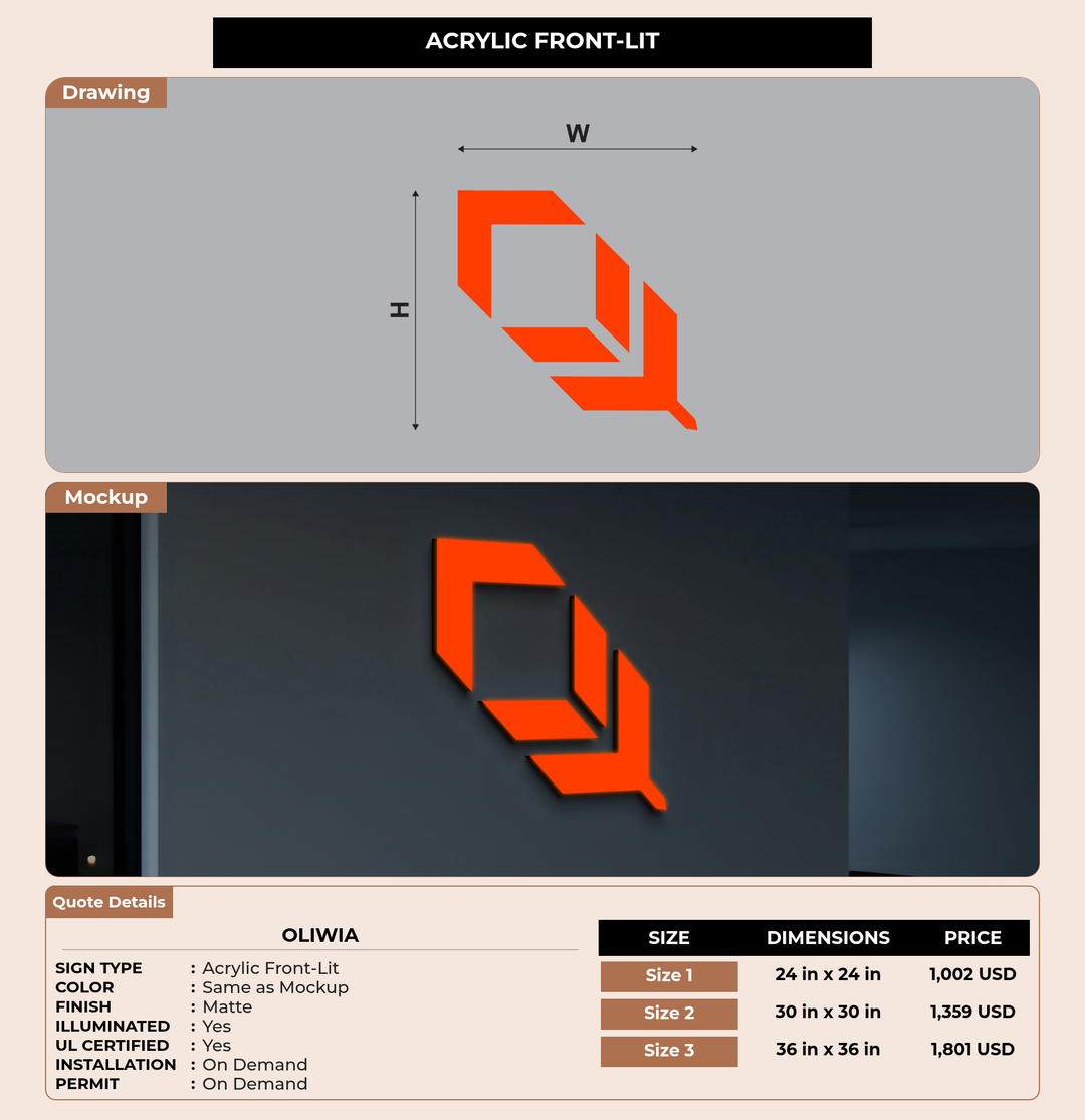 CUSTOM MOCKUP SIGN FOR Oliwia