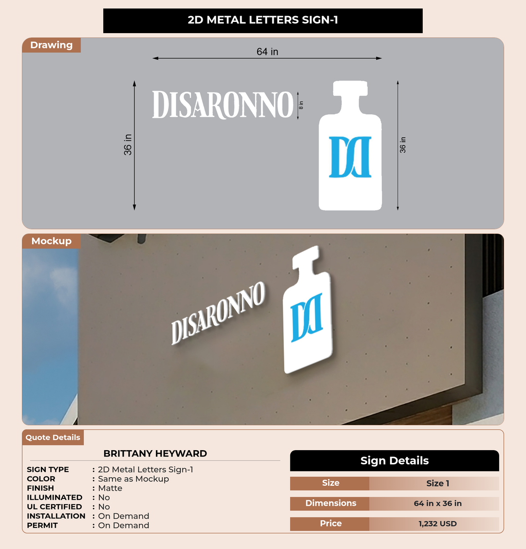 CUSTOM MOCKUP SIGN FOR brittany heyward
