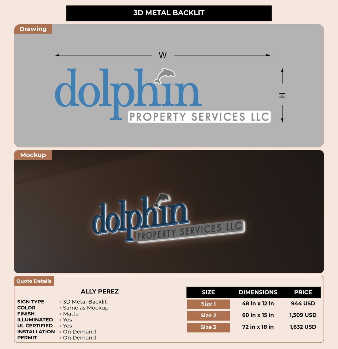 CUSTOM MOCKUP SIGN FOR Ally Perez