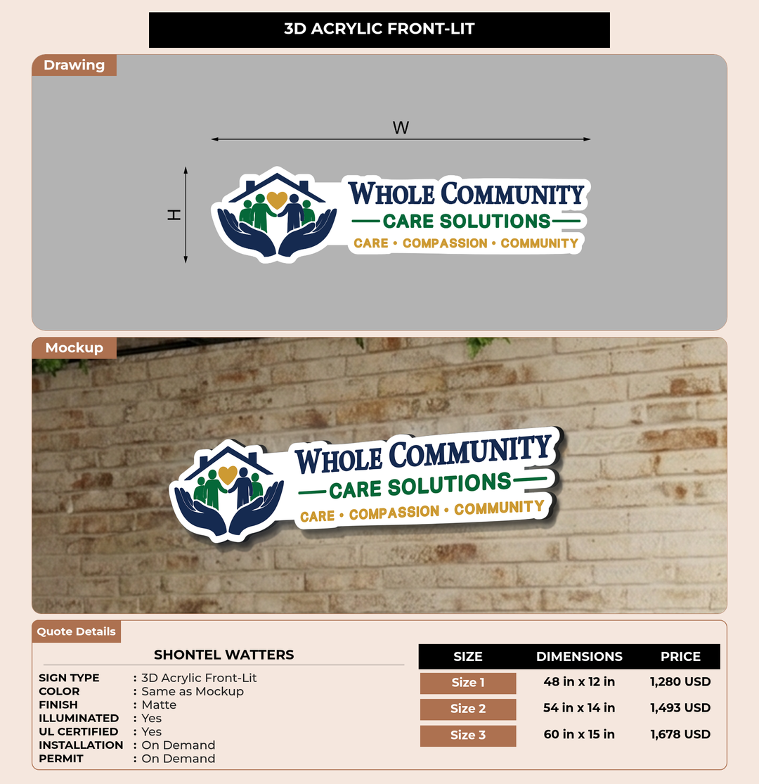 CUSTOM MOCKUP SIGN FOR Shontel Watters