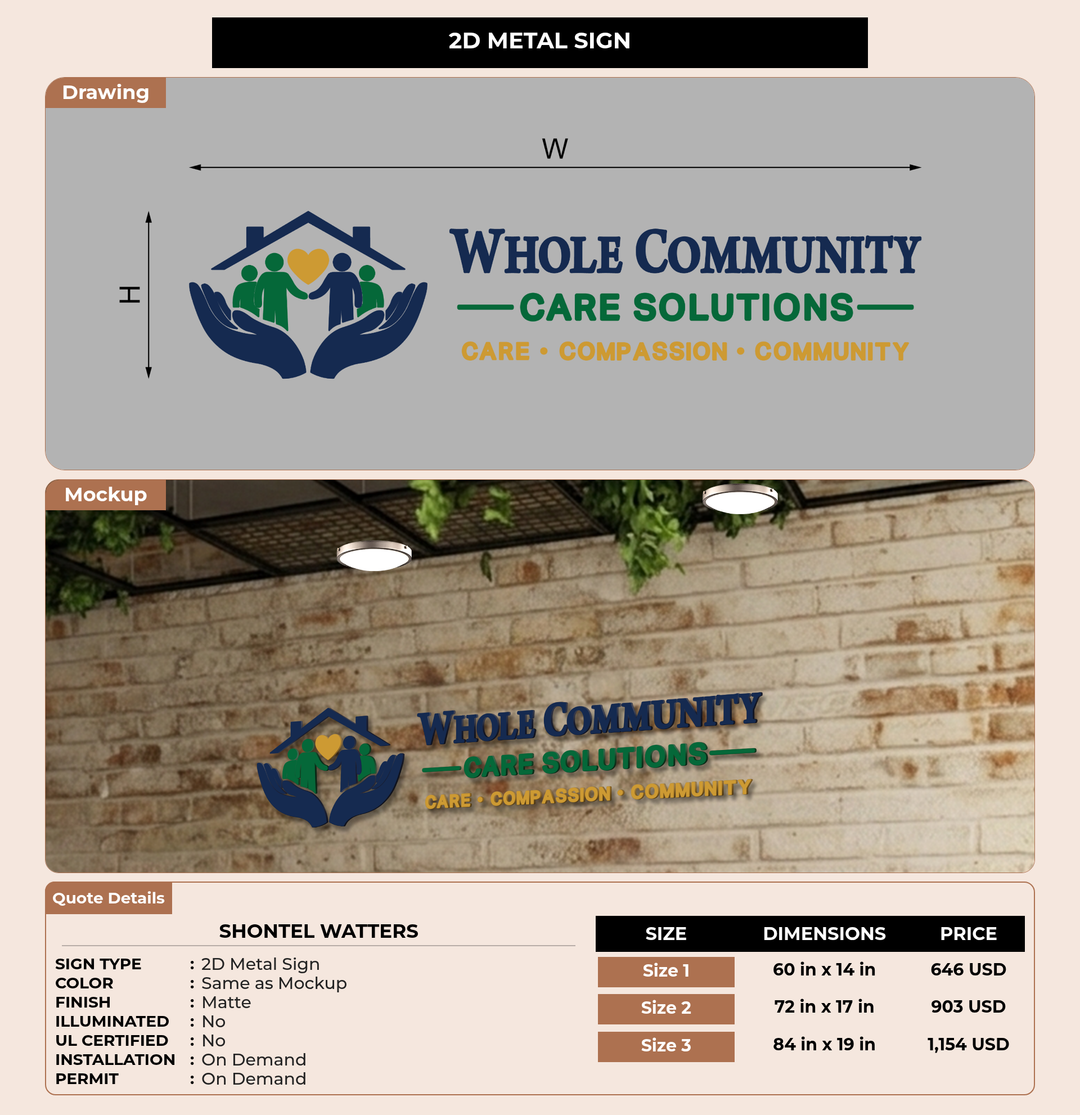 CUSTOM MOCKUP SIGN FOR Shontel Watters