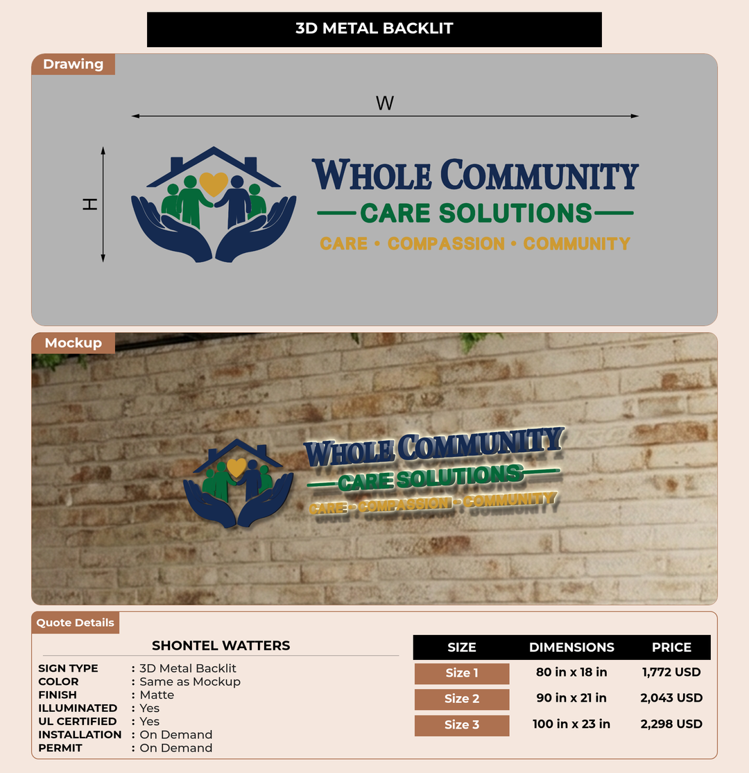 CUSTOM MOCKUP SIGN FOR Shontel Watters