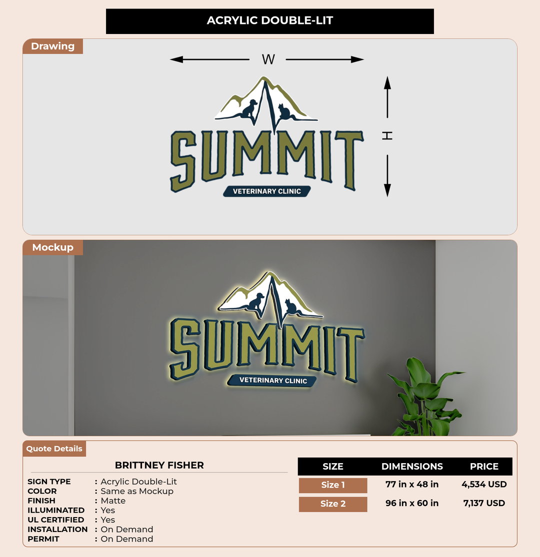 CUSTOM MOCKUP SIGN FOR Brittney Fisher