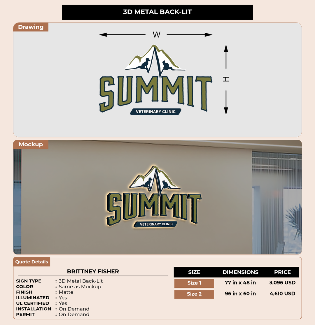 CUSTOM MOCKUP SIGN FOR Brittney Fisher