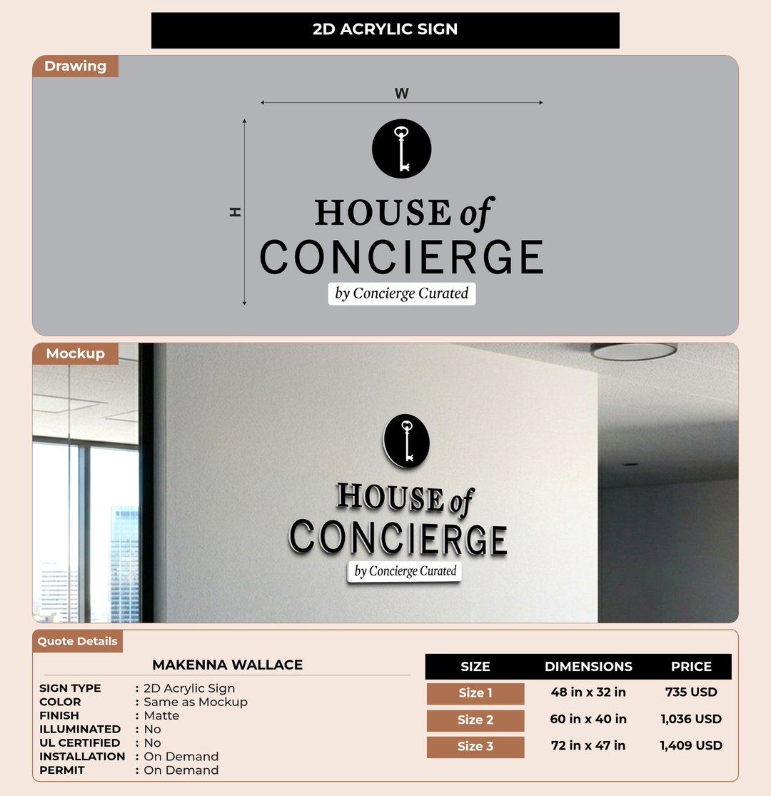 CUSTOM MOCKUP SIGN FOR Makenna Wallace