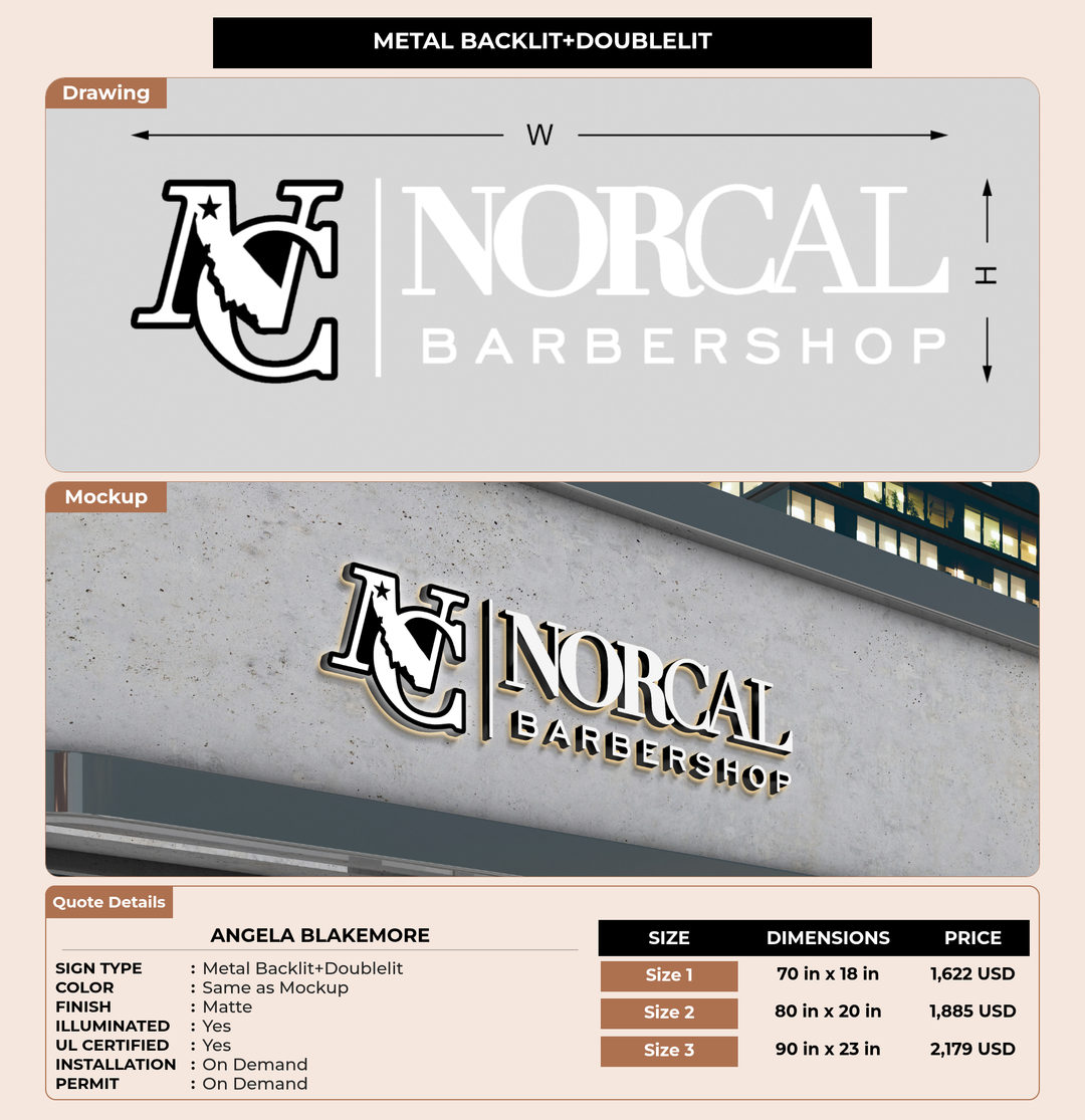 CUSTOM MOCKUP SIGN FOR Angela Blakemore