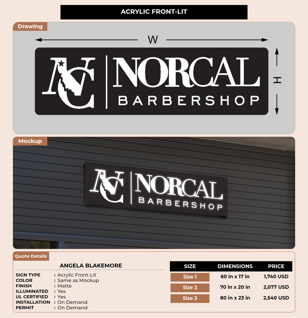 CUSTOM MOCKUP SIGN FOR Angela Blakemore