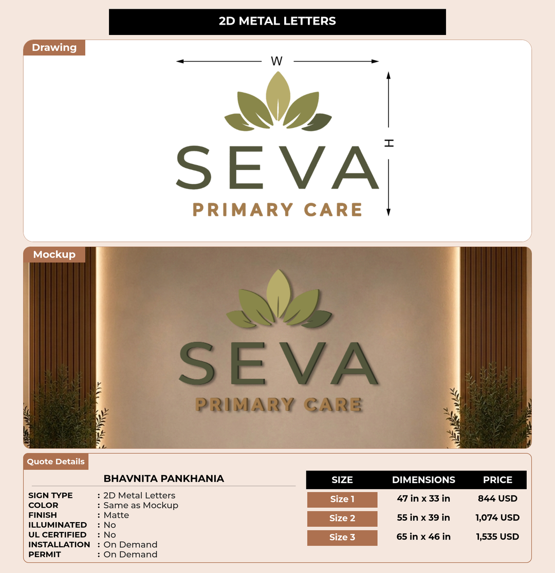 CUSTOM MOCKUP SIGN FOR bhavnita pankhania
