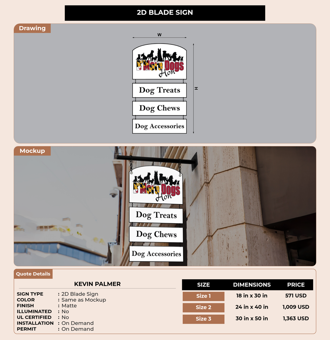 CUSTOM MOCKUP SIGN FOR Kevin Palmer