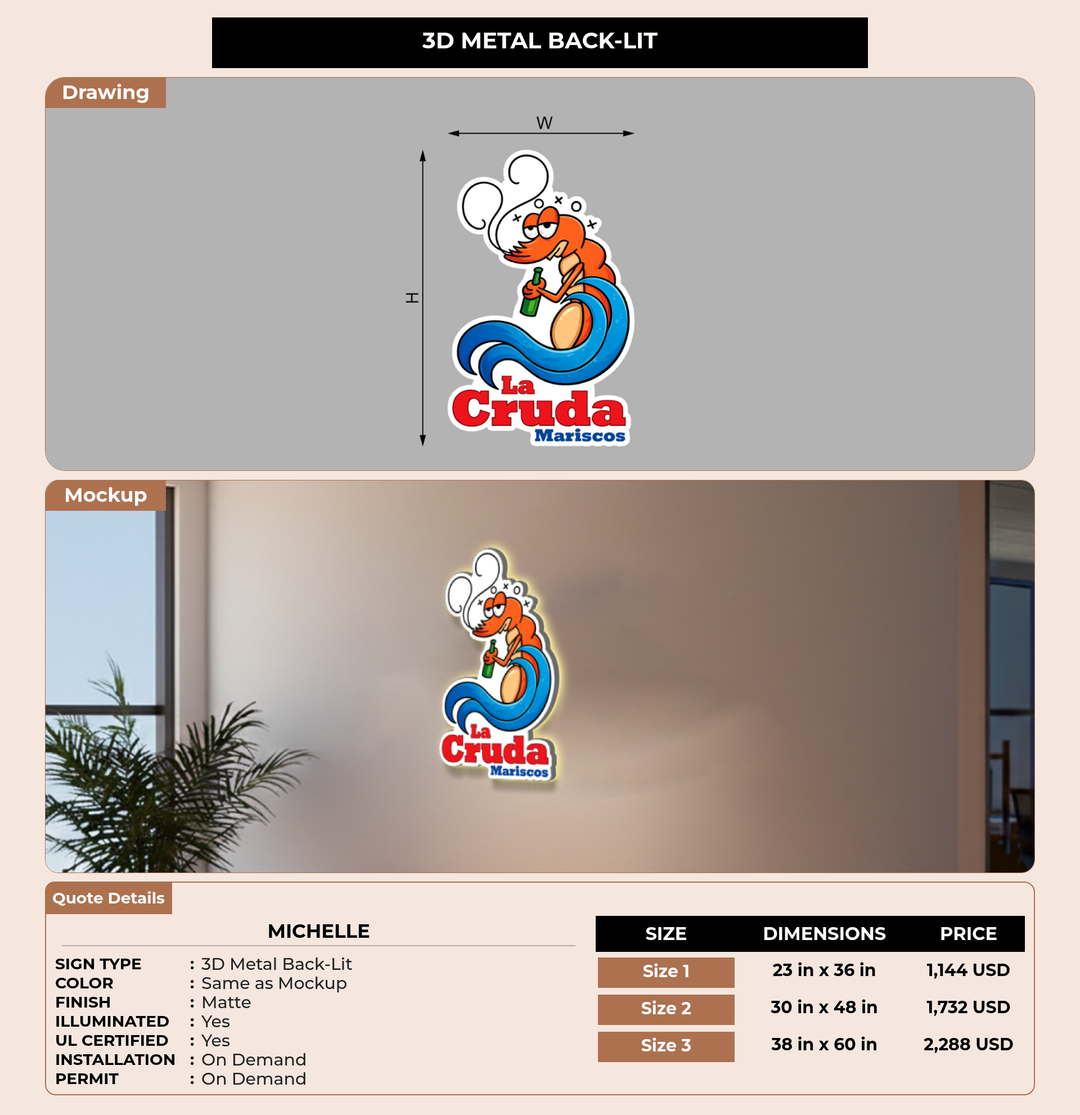 CUSTOM MOCKUP SIGN FOR Michelle