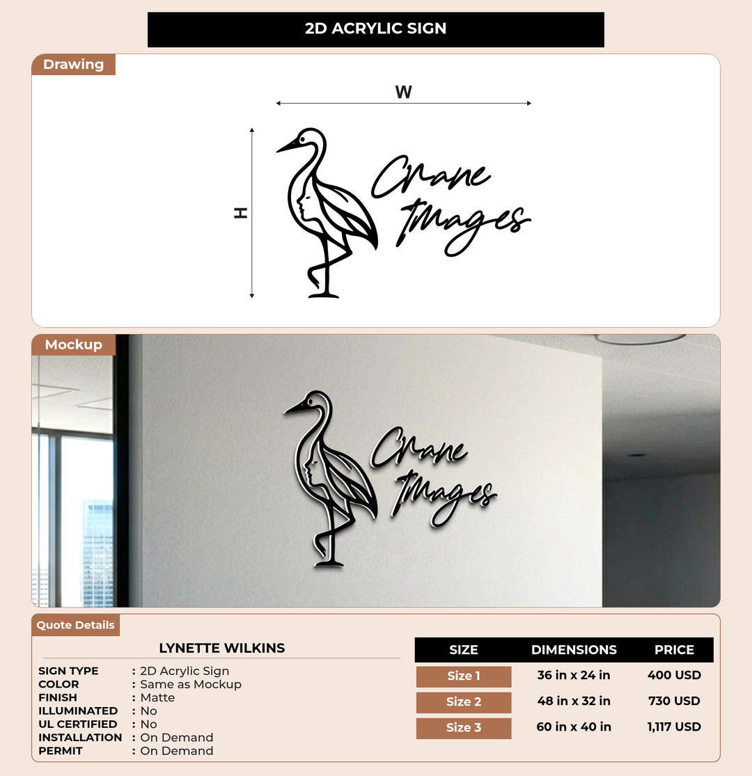 CUSTOM MOCKUP SIGN FOR Lynette Wilkins