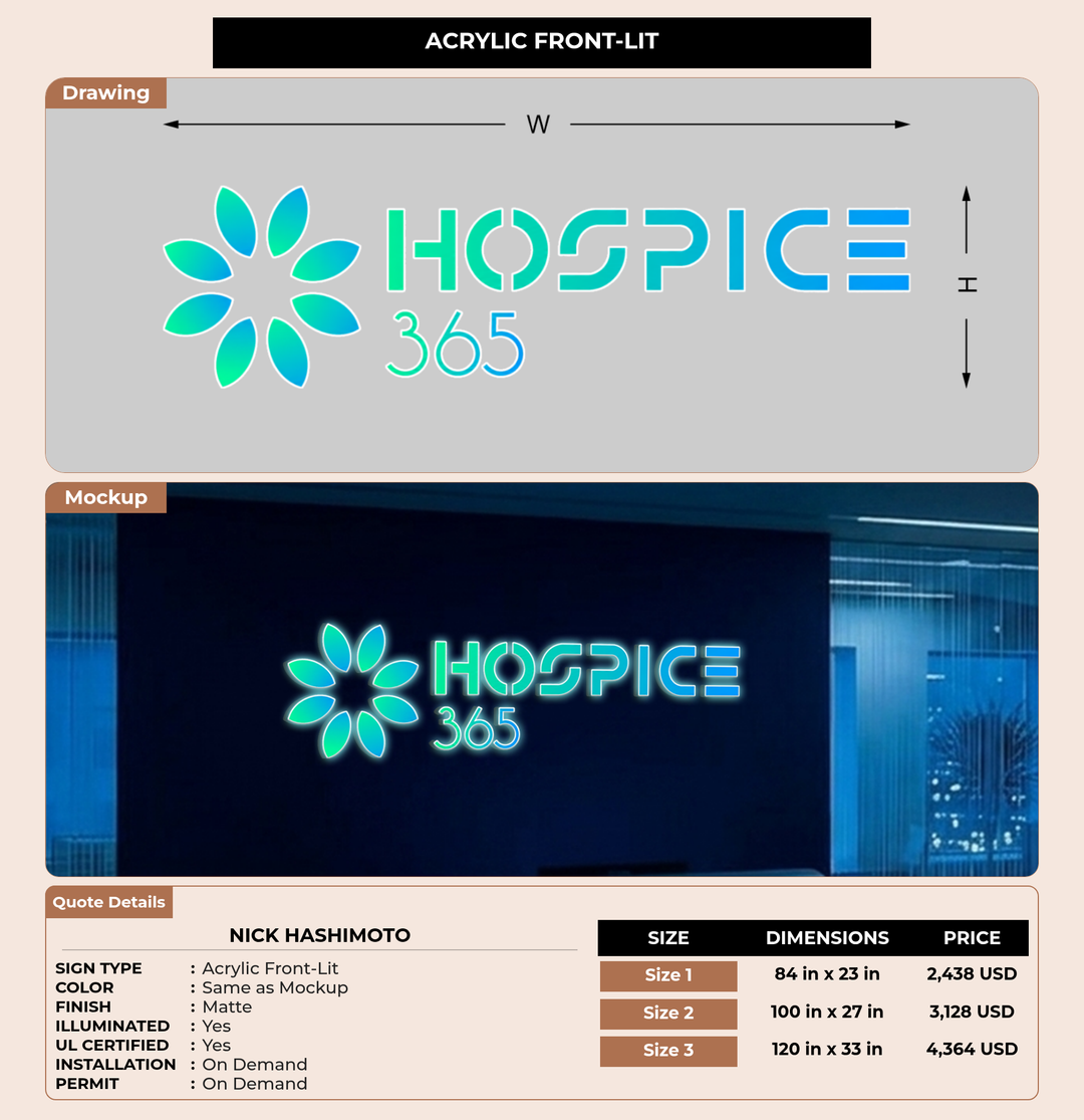 CUSTOM MOCKUP SIGN FOR Nick Hashimoto