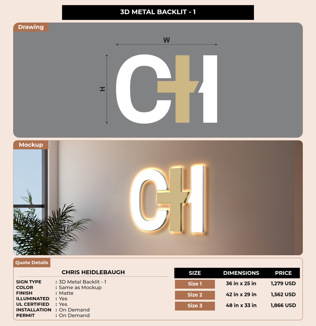 CUSTOM MOCKUP SIGN FOR Chris Heidlebaugh