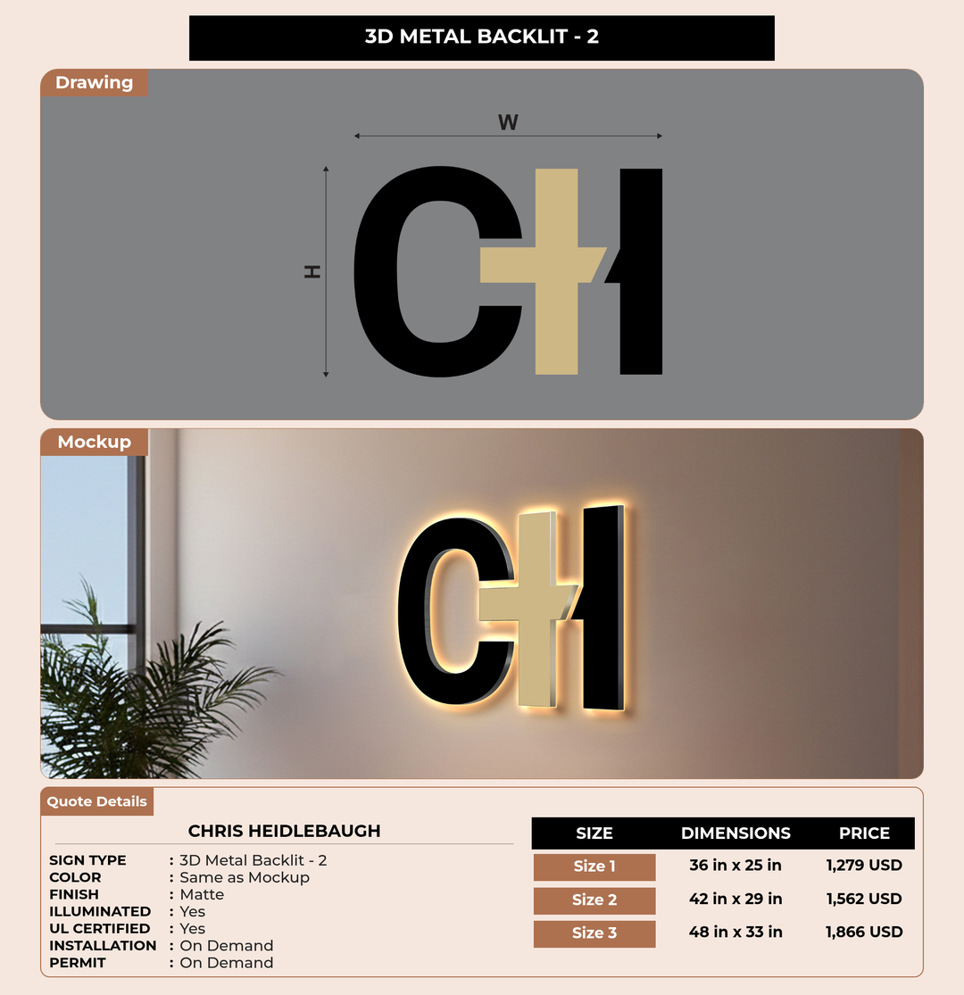 CUSTOM MOCKUP SIGN FOR Chris Heidlebaugh