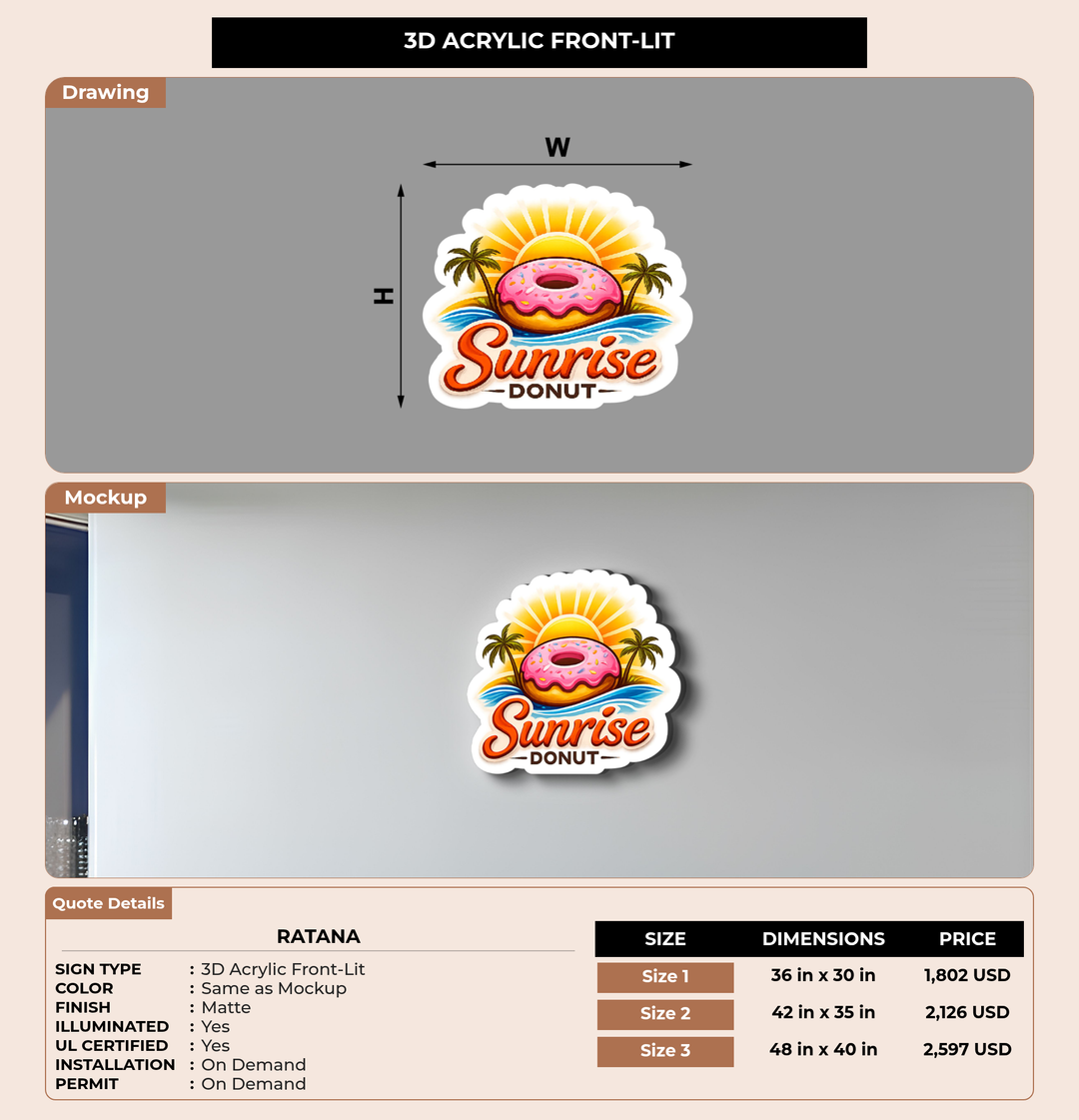 CUSTOM MOCKUP SIGN FOR Ratana