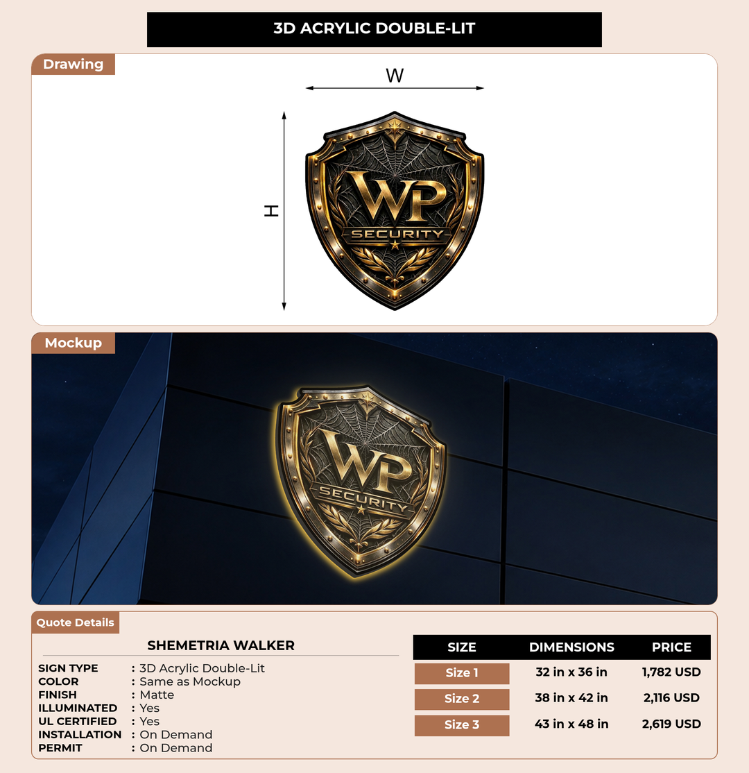 CUSTOM MOCKUP SIGN FOR Shemetria Walker