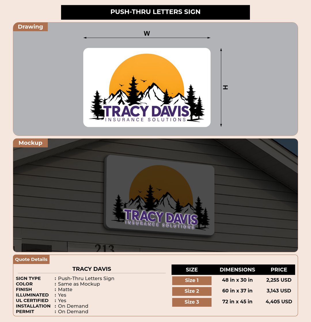 CUSTOM MOCKUP SIGN FOR TRACY DAVIS