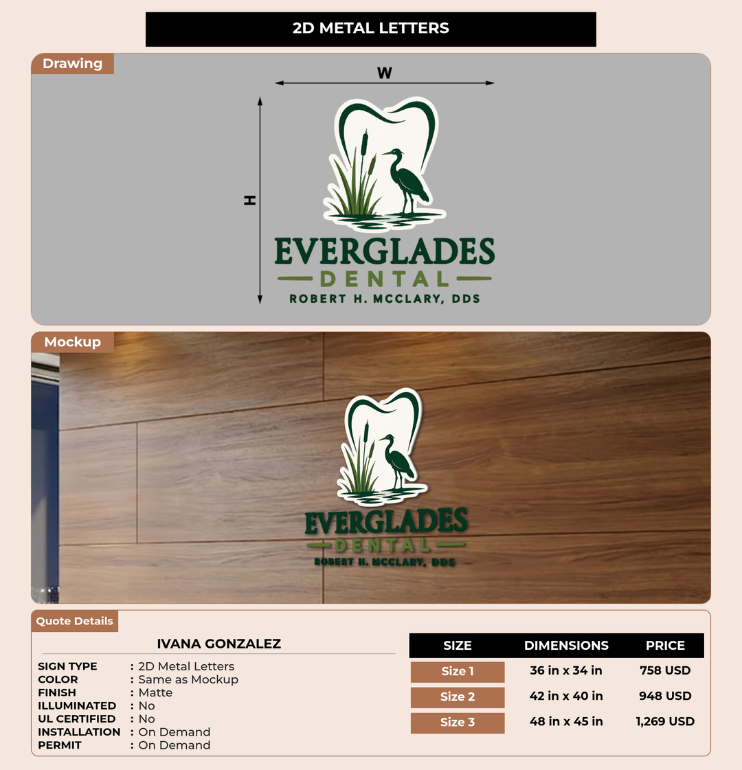 CUSTOM MOCKUP SIGN FOR Ivana Gonzalez