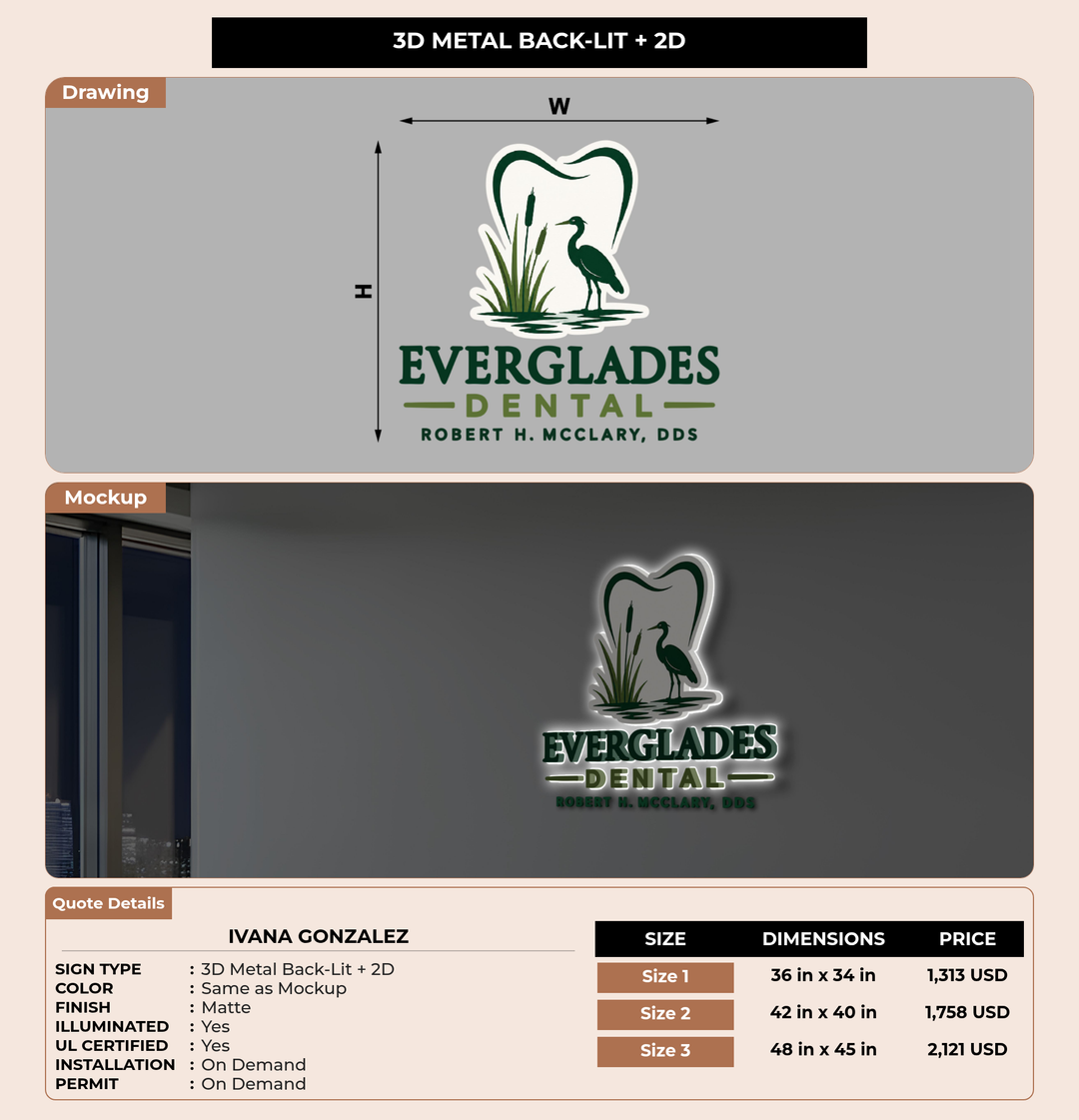 CUSTOM MOCKUP SIGN FOR Ivana Gonzalez