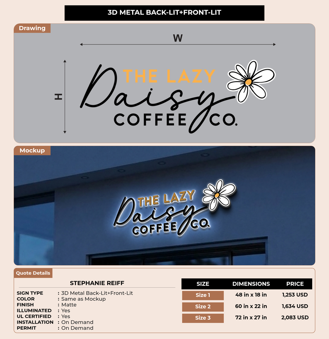 CUSTOM MOCKUP SIGN FOR Stephanie Reiff