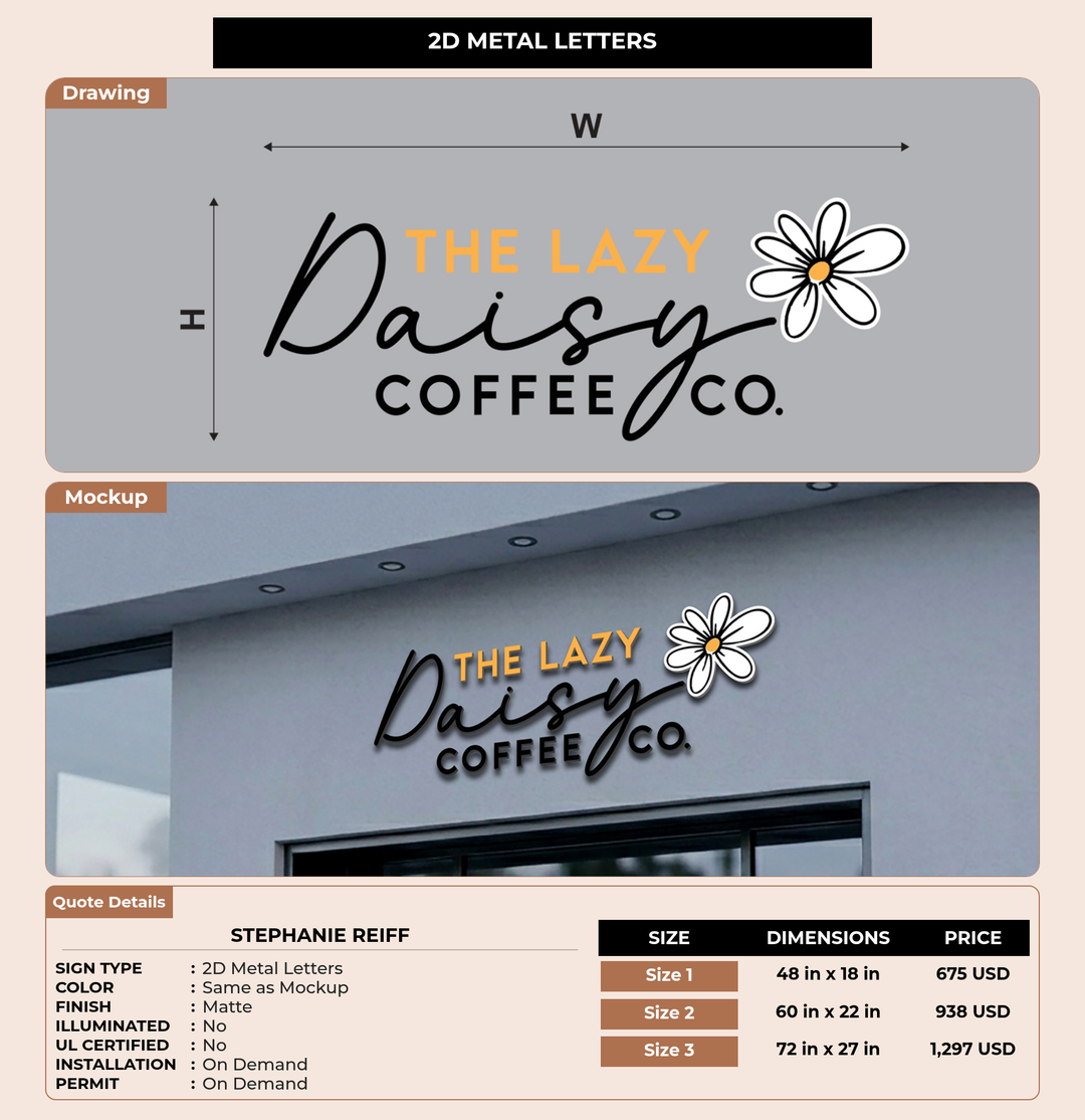 CUSTOM MOCKUP SIGN FOR Stephanie Reiff