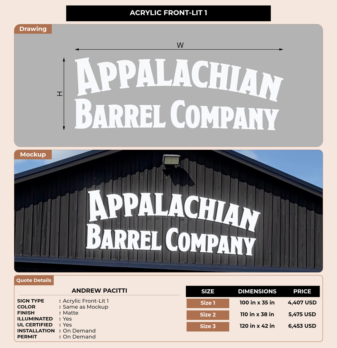 CUSTOM MOCKUP SIGN FOR Andrew Pacitti